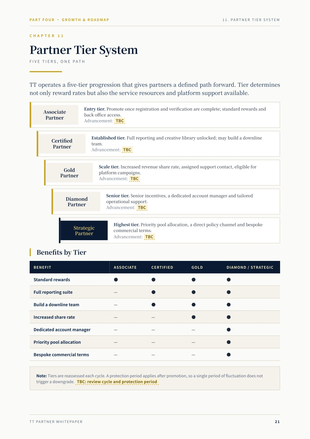 TT Partner Whitepaper page 21